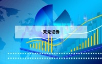 包含怎么开通股票杠杆的词条