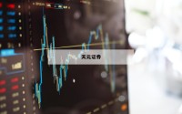 炒股里杠杆什么意思的简单介绍