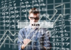 包含什么软件可以杠杆炒股的词条