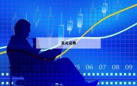 关于炒股杠杆app的信息