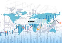 股市杠杆是什么的简单介绍