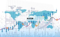 配资炒股网站的简单介绍