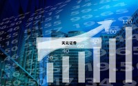 炒股中什么杠杆的简单介绍