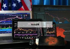 关于如何利用杠杆炒股的信息