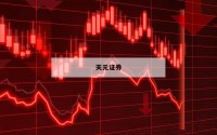 股票杠杆申请的简单介绍