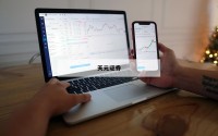 关于股市的杠杆是什么意思的信息