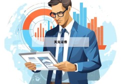 包含a股加杠杆的词条