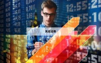 关于为什么要杠杆炒股的信息