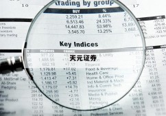 炒股杠杆啥意思的简单介绍