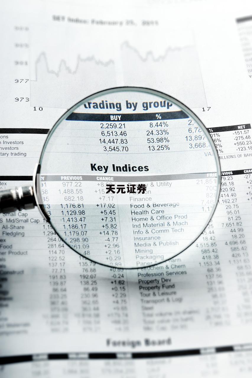 炒股杠杆啥意思的简单介绍